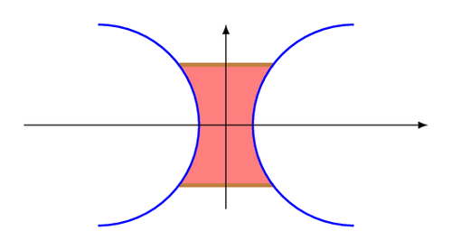 Biconcave lens