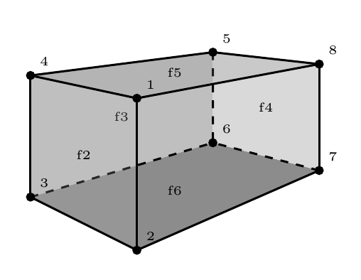 Cuboid in a 2 vanishing points perspective