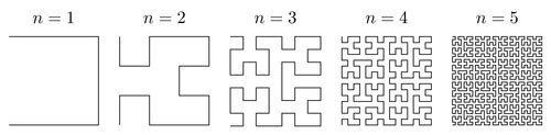 Hilbert curve