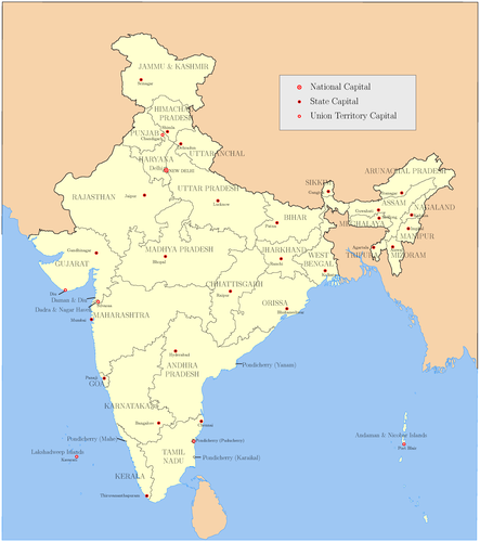 India map