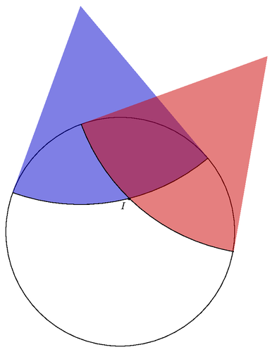 Intersecting arcs