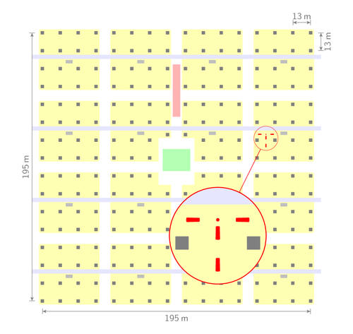 Map of a HiSPARC detector inside the KASCADE experiment