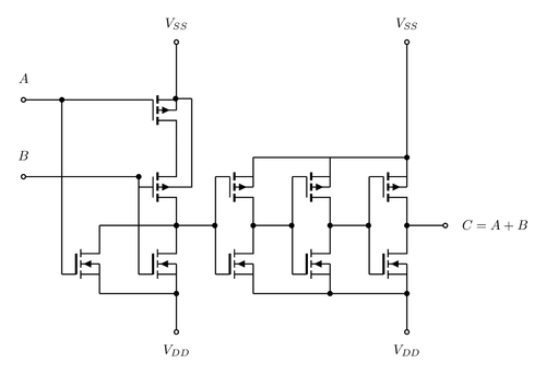 One of the Quad-2 inputs OR Gate in MC14071B