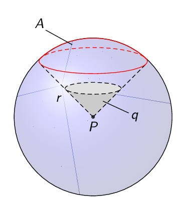 Steradian cone in sphere