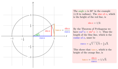 A picture for Karl’s students